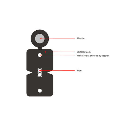 Self-supporting屋外の鋼鉄メッセンジャー ワイヤーFRP FTTH低下Fibra Optica 1 2 4つの中心の光ファイバケーブル