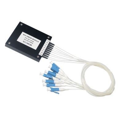 光学8チャネルのCwdm Mux Demuxモジュール0.9mmの20nmチャネル・スペーシング